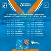 Hockey cards Tipsport ELH 2025 collectible star cards 