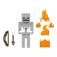Skeleton figure - movable