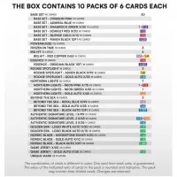 2025-2026 Svenska hockeyligan SHL 2. series Hobby Box - hockey cards