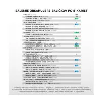 Cards Hokejové Slovensko 2026 Exclusive box filling