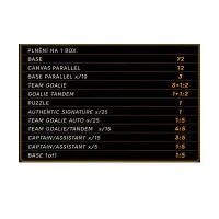 Maxa League 2025–2026 Hockey Cards, Series 2, Retail Box