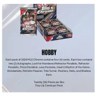 2026 Topps MLS Major League Soccer Chrome Hobby Box Soccer Cards—Contents