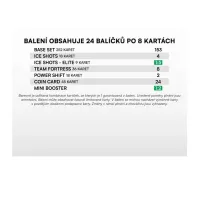 SportZoo Tipsport ELH 2026–2027 Duel Retail Box Contents